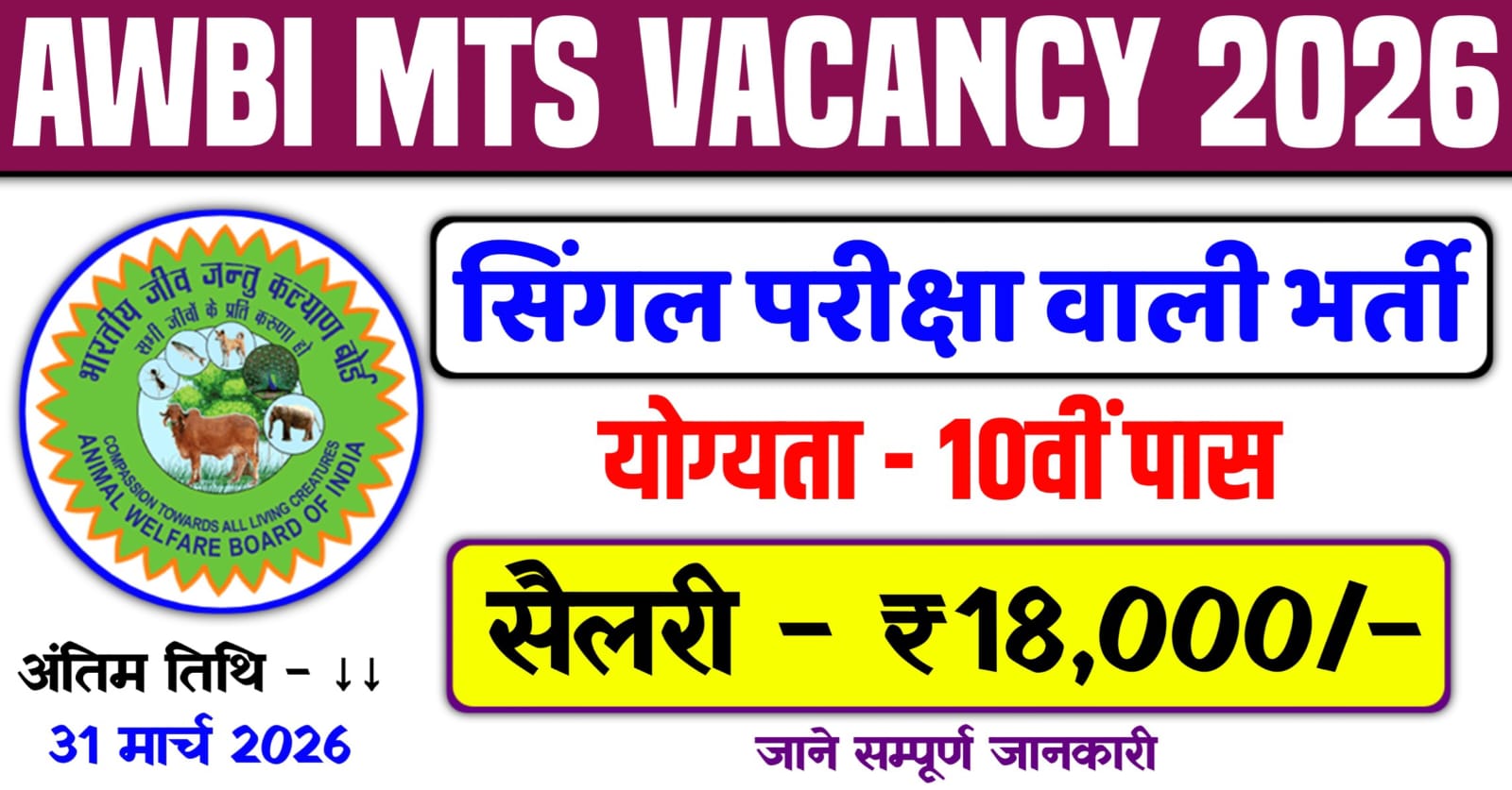 AWBI MTS Recruitment 2026