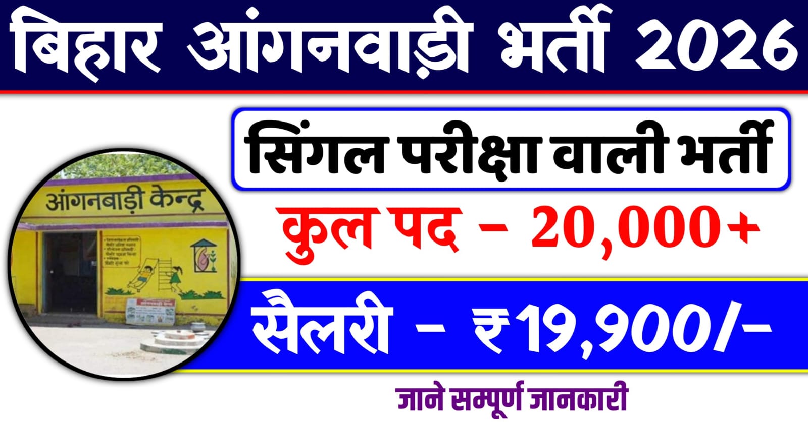 Bihar Anganwadi Vacancy 2026