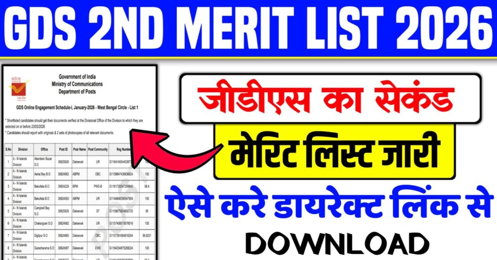 India Post GDS 2nd Merit List 2026