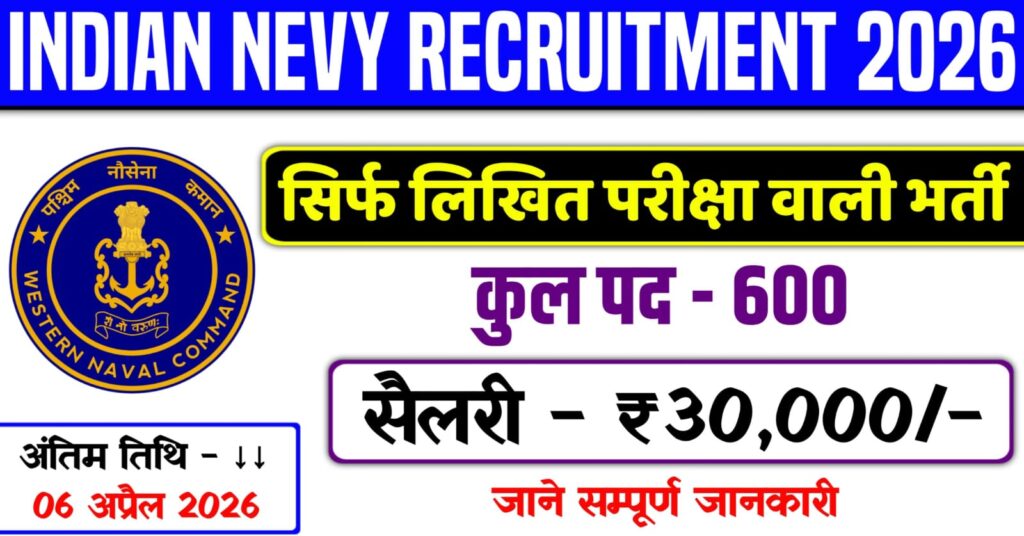 Indian Navy Recruitment 2026