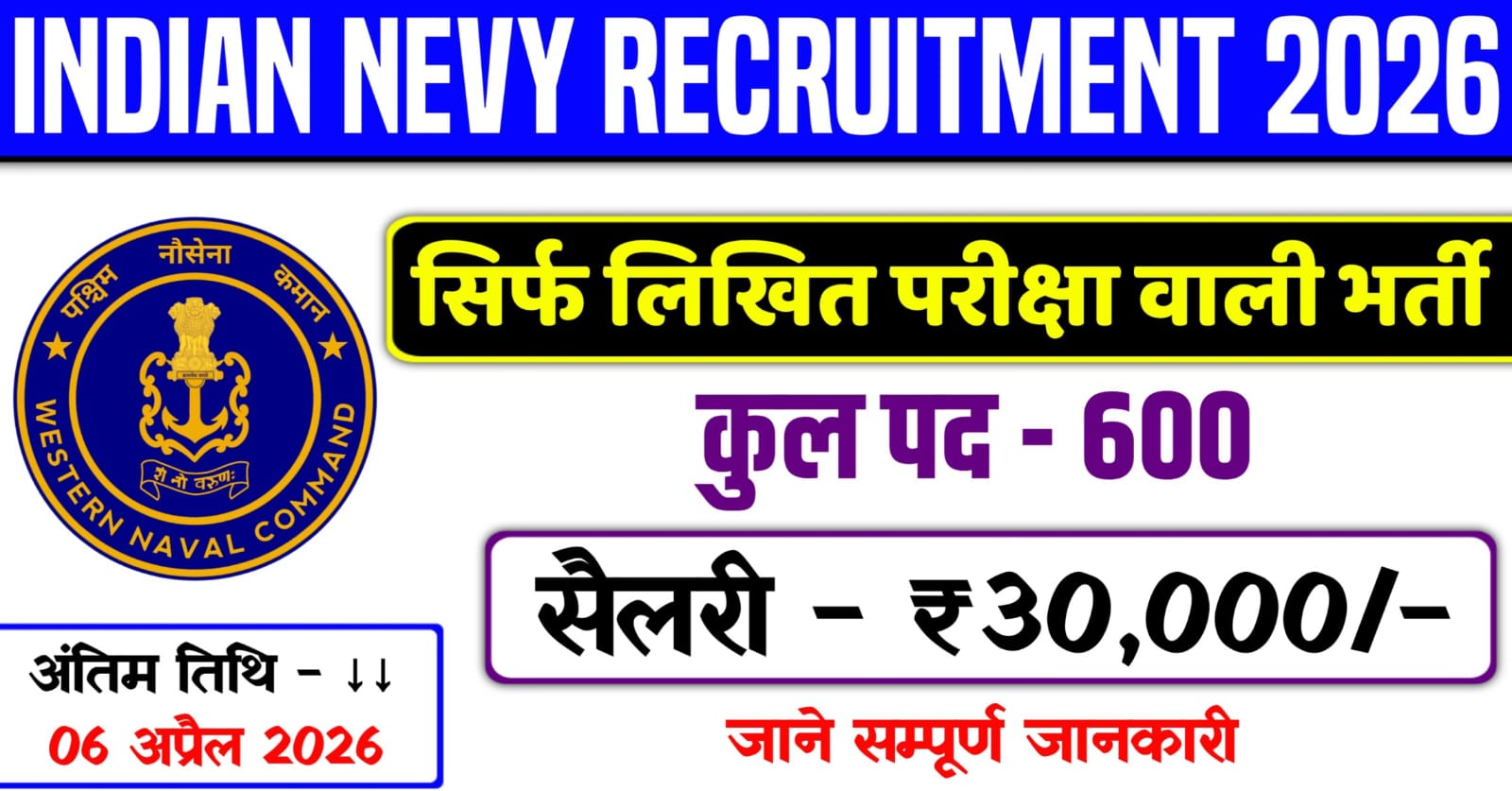Indian Navy Recruitment 2026