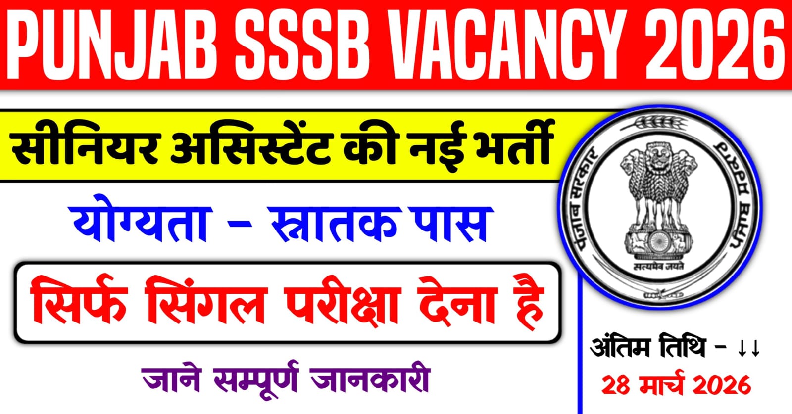 Punjab SSSB Recruitment 2026
