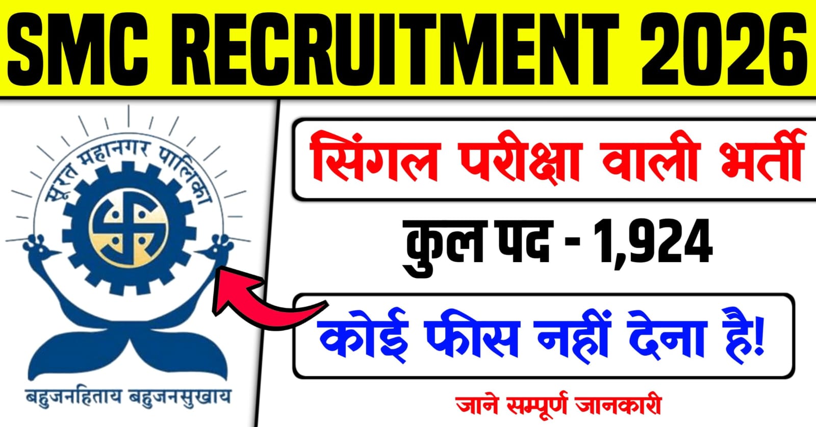 SMC Recruitment 2026