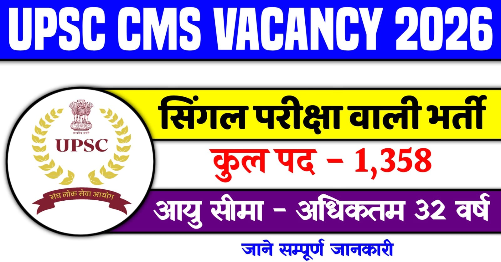 UPSC CMS Vacancy 2026