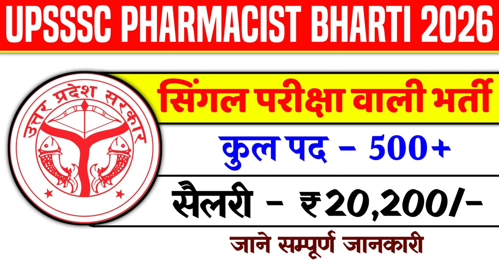 UPSSSC Pharmacist Vacancy 2026